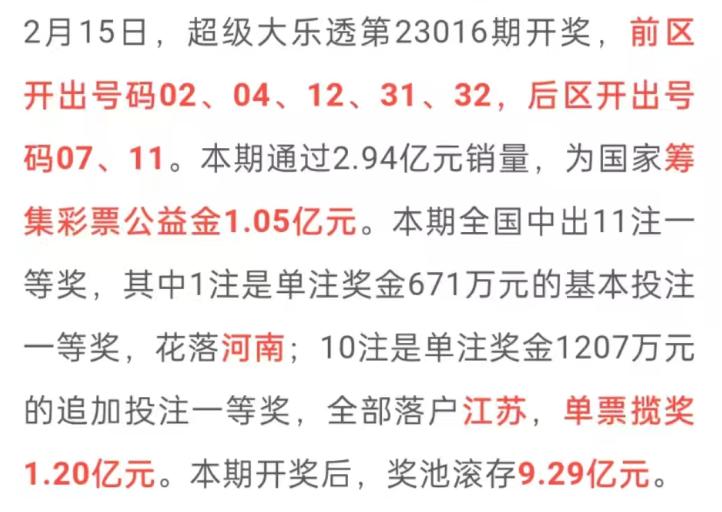 江苏七位数最新开奖结果,江苏七位数最新开奖结果及其影响