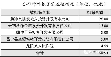 保山隆阳最新招聘信息,保山隆阳最新招聘信息概述及行业趋势分析