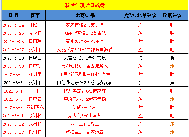 澳门今晚开奖结果+开奖记录,澳门今晚开奖结果与开奖记录，探索彩票世界的神秘面纱