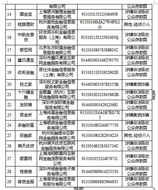 澳门六彩资料网站,澳门六彩资料网站与违法犯罪问题