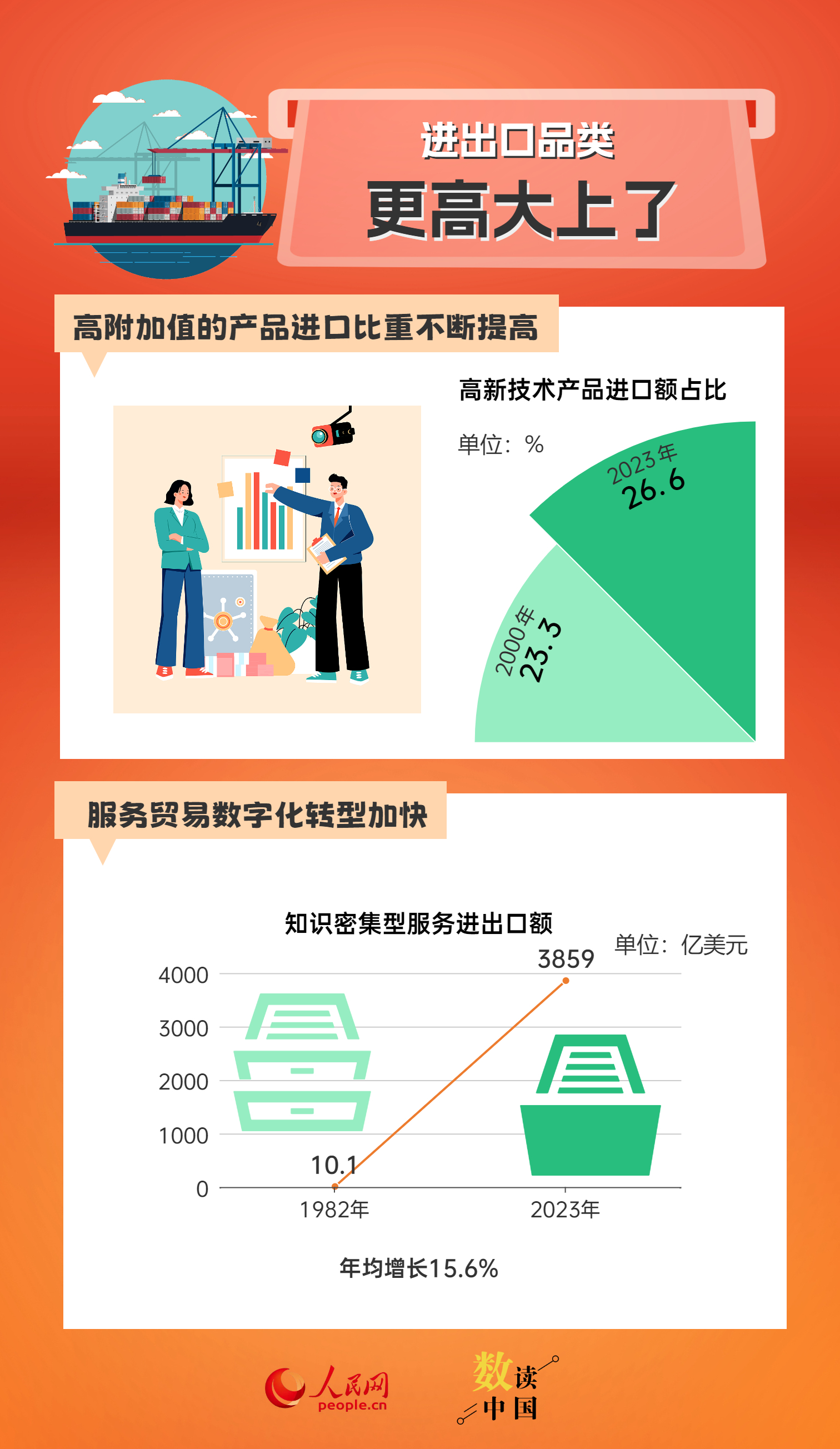 香港2024精准资料,香港2024精准资料，探索未来的关键信息