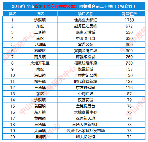 技术咨询 第359页