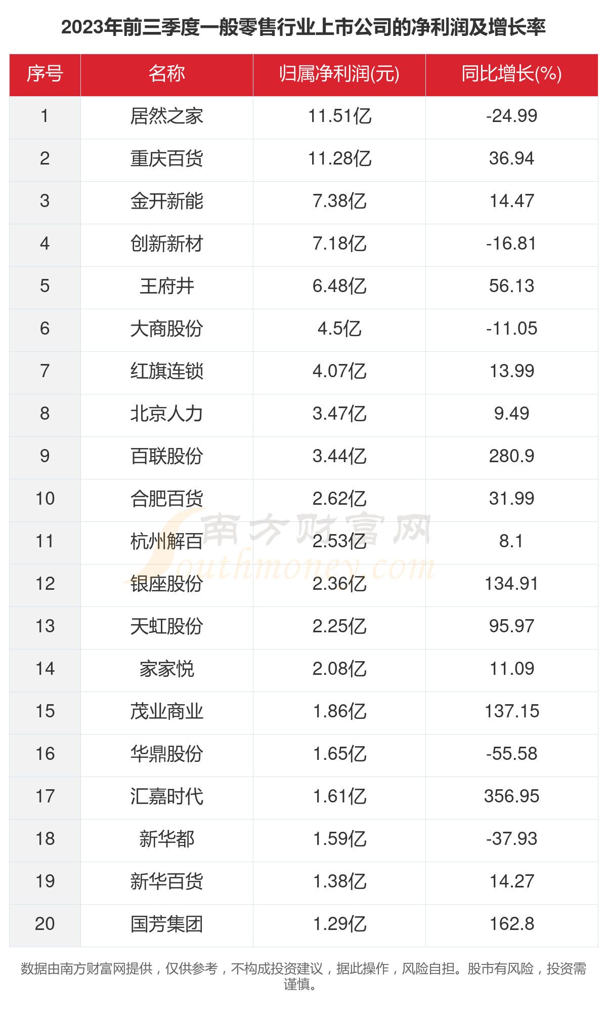 49资料免费大全2023年,揭秘49资料免费大全 2023年全新升级版本，免费资源一网打尽！