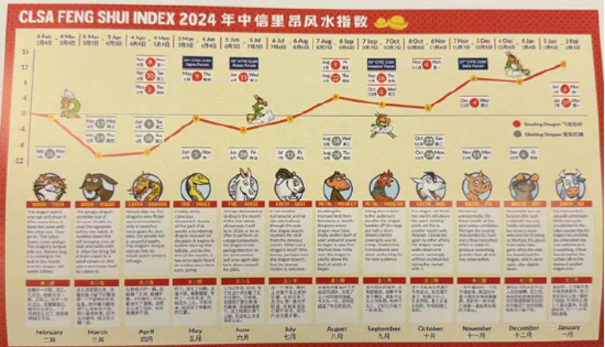 2024年黄大仙免费资料大全,黄大仙免费资料大全，探索预测与信仰的交汇点（2024年最新版）