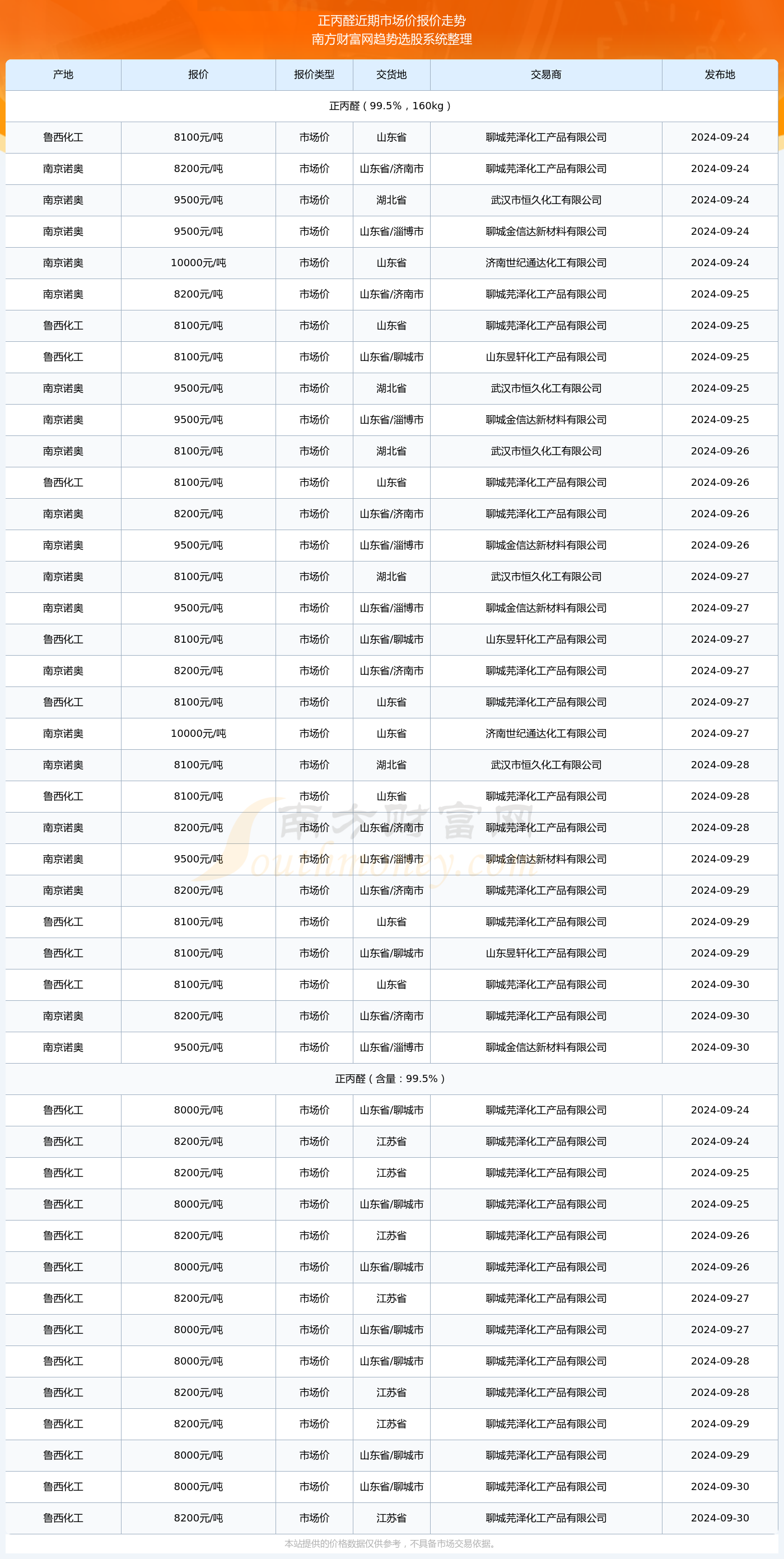 2024年正版4949资料正版免费大全,探索未来，2024年正版资料大全的免费获取之道