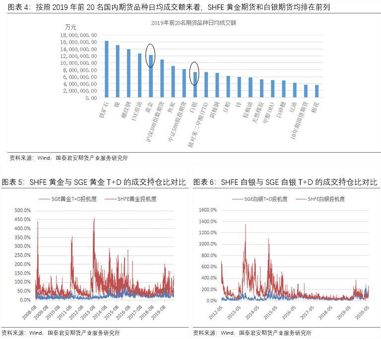 新澳门天天开奖资料大全,新澳门天天开奖资料大全，深度解析与策略分享