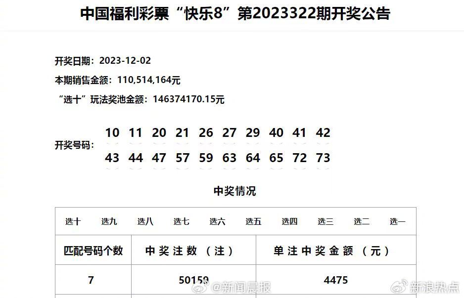 澳门六开奖结果2024开奖记录查询十二生肖排,澳门六开奖结果2024年开奖记录查询与十二生肖排列探索