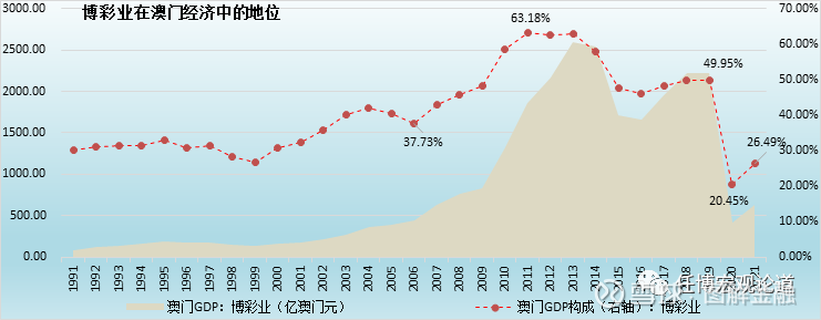 新澳门彩历史开奖记录十走势图,新澳门彩历史开奖记录十走势图，探索与解析