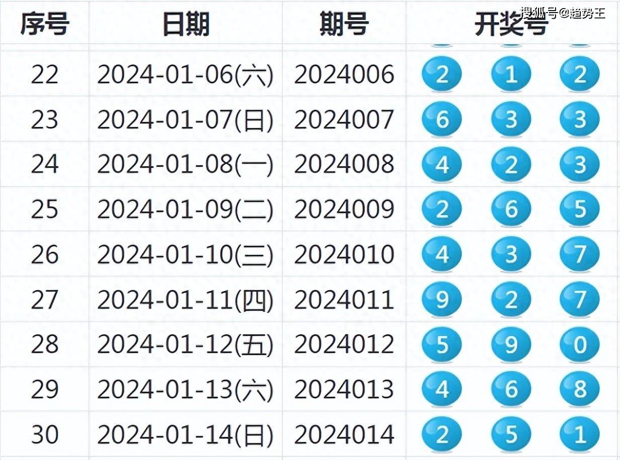 2024正版今晚开特马,探索未来，聚焦2024正版今晚开特马