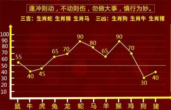 精准一肖一码100准最准一肖_,精准一肖一码，探寻预测之道的神秘面纱