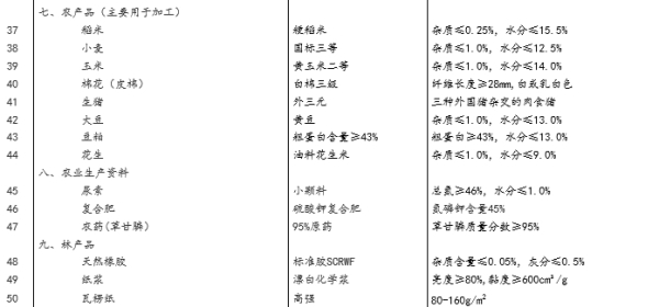 新粤门六舍彩资料正版,新粤门六舍彩资料正版的重要性及其价值