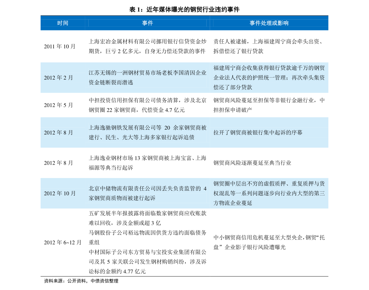 2024新奥历史开奖记录78期,揭秘新奥历史开奖记录，第78期的独特魅力与背后故事（2024年数据分析）