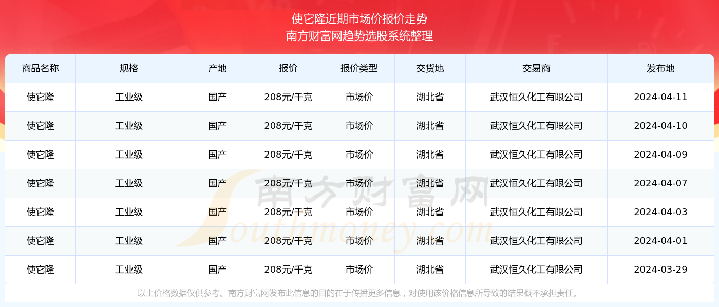 2024澳门特马今期开奖结果查询,澳门特马今期开奖结果查询——深度解析与预测（不少于1825字）