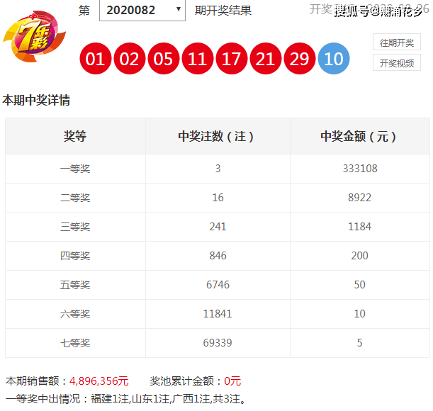 新澳天天开奖资料大全12码,新澳天天开奖资料大全12码——揭示背后的违法犯罪问题