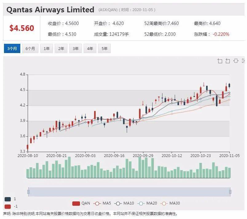 新澳历史开奖记录查询结果一样吗,新澳历史开奖记录查询结果是否一样？探究与分析