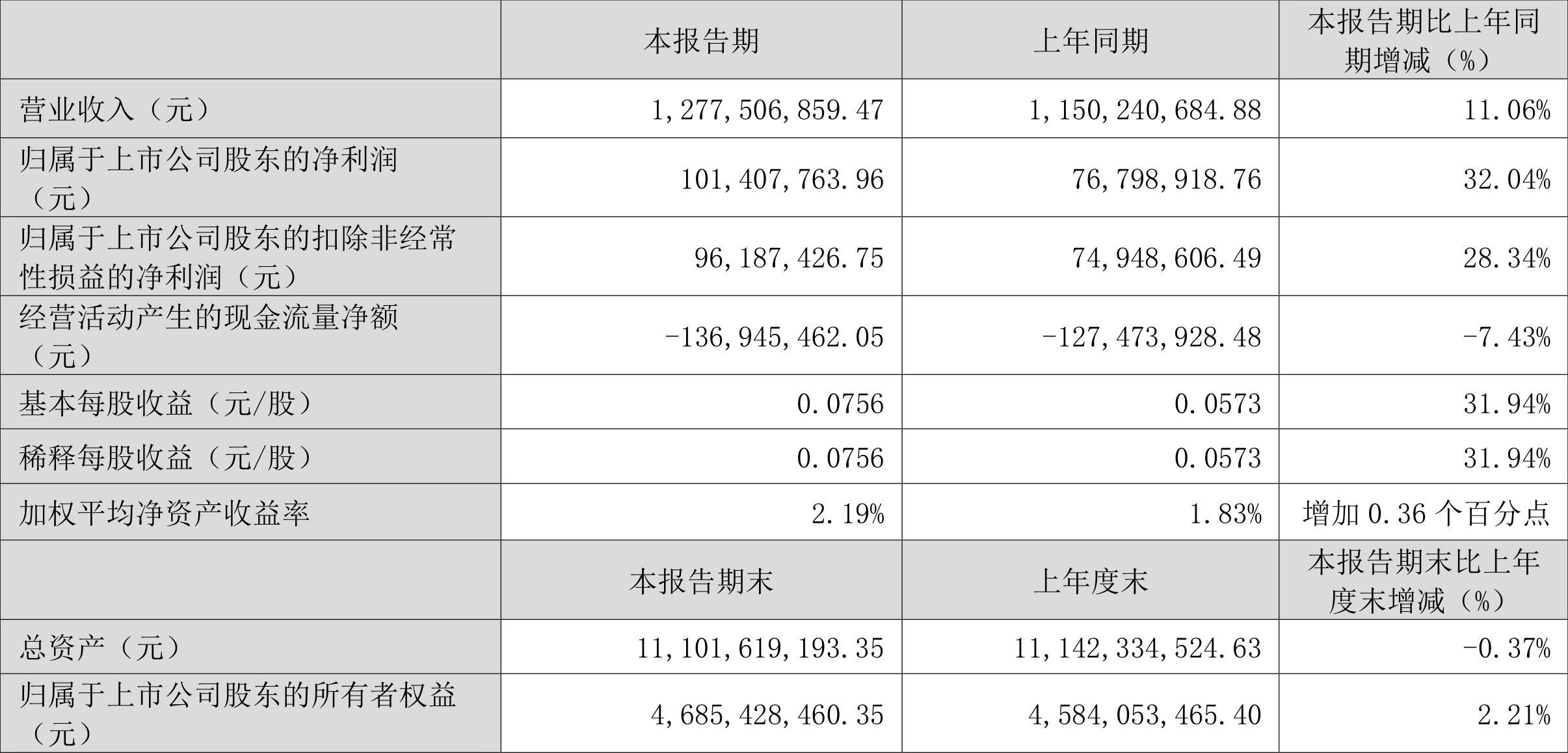 澳门六和彩资料查询2024年免费查询01-32期,澳门六和彩资料查询，免费获取2024年最新资讯与数据，洞悉彩票走势的奥秘