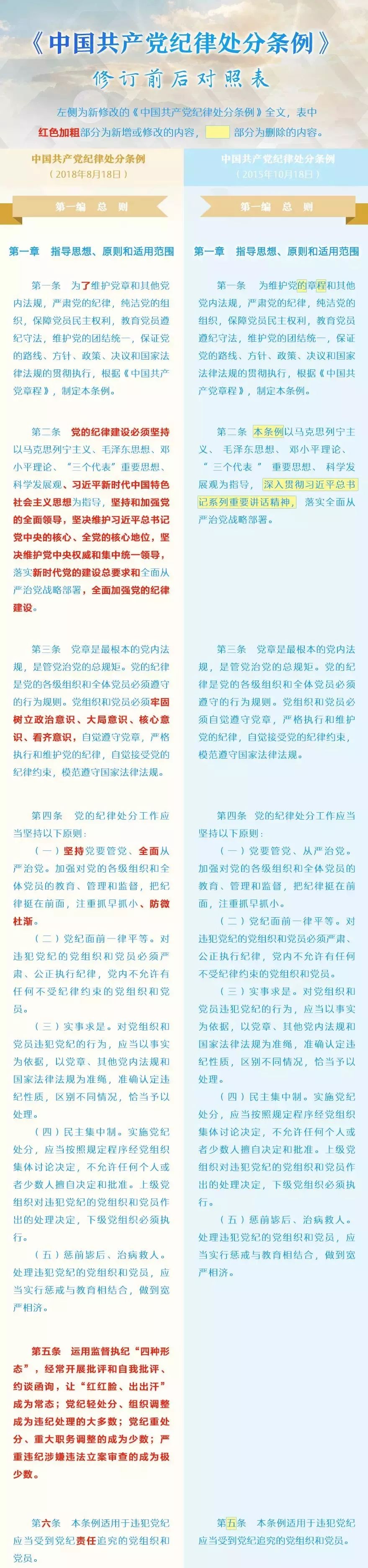 珍禽异兽 第7页