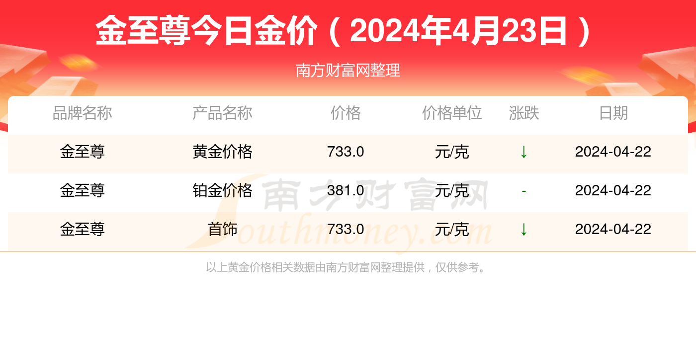 新澳门2024历史开奖记录查询表,新澳门2024历史开奖记录查询表，探索数据与未来的交汇点