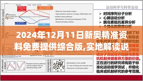 2024新奥资料免费精准061,揭秘2024新奥资料，免费获取精准信息的途径与策略（关键词，新奥资料、免费、精准、061）