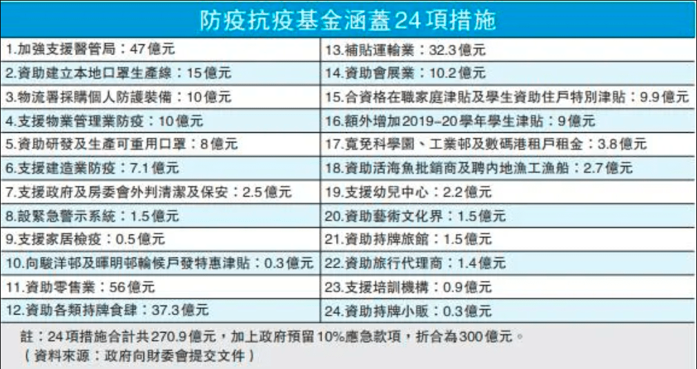 2024港澳今期资料,探索未来之门，港澳地区在2024年的新篇章