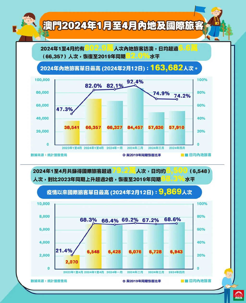 2024年12月 第36页