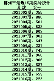 2025年1月 第1604页