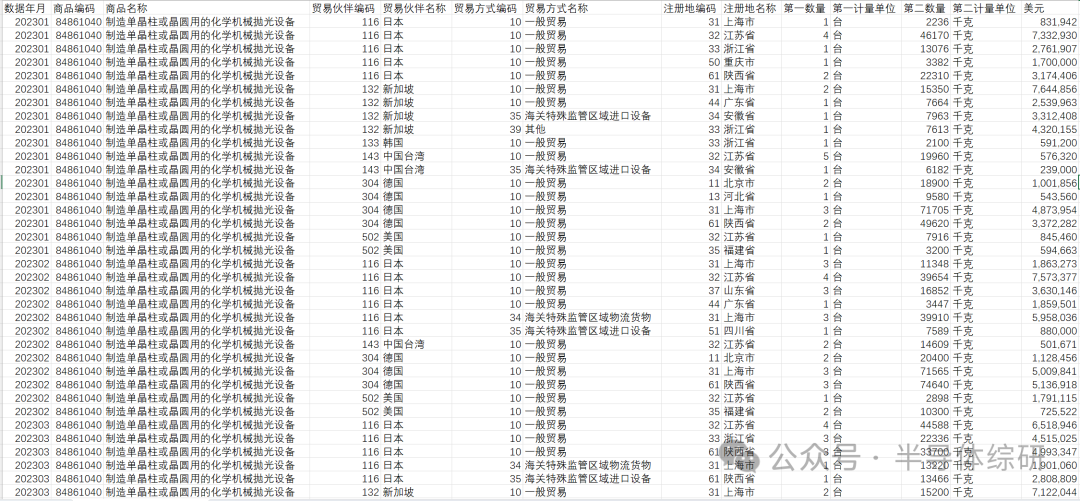 2024新奥精准资料免费,揭秘2024新奥精准资料免费获取途径