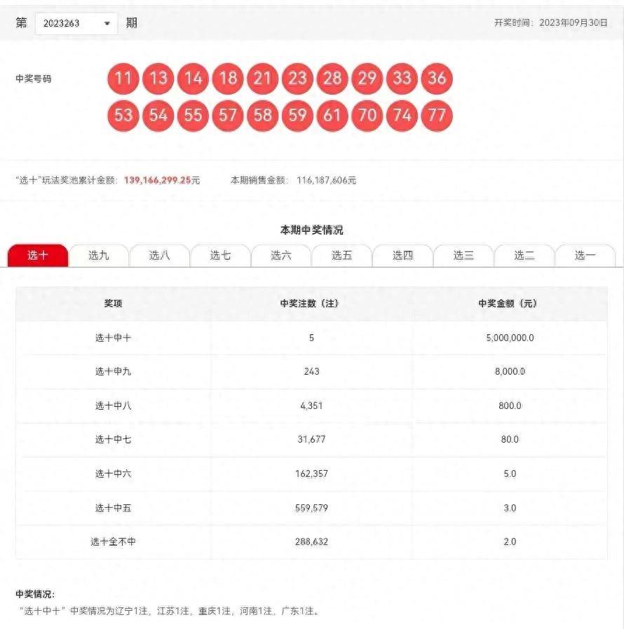 新澳今晚上9点30开奖结果,新澳今晚上9点30开奖结果揭晓，期待与惊喜交织的时刻