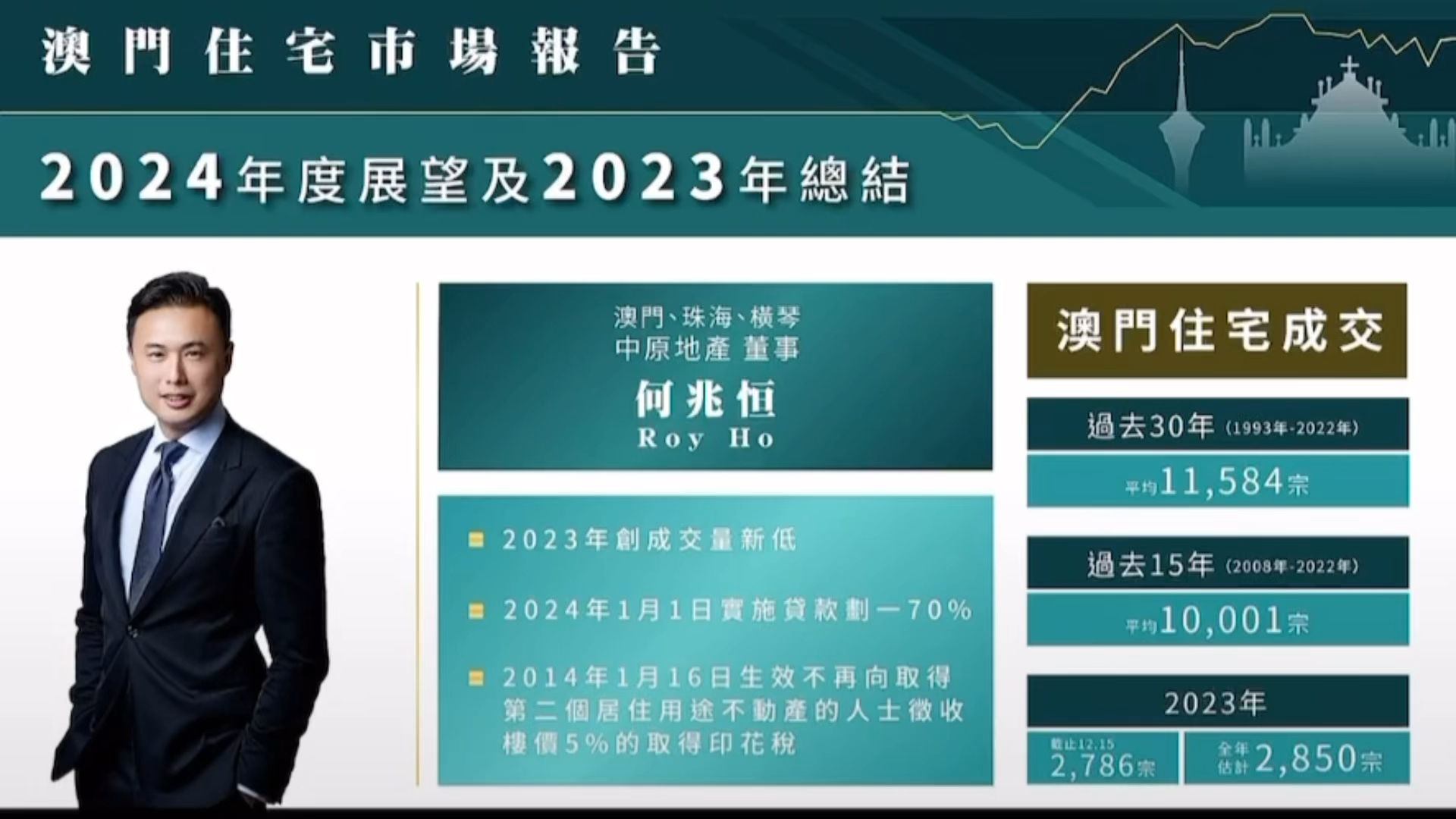 新澳门2024年正版免费公开,新澳门2024年正版免费公开，探索未来的机遇与挑战