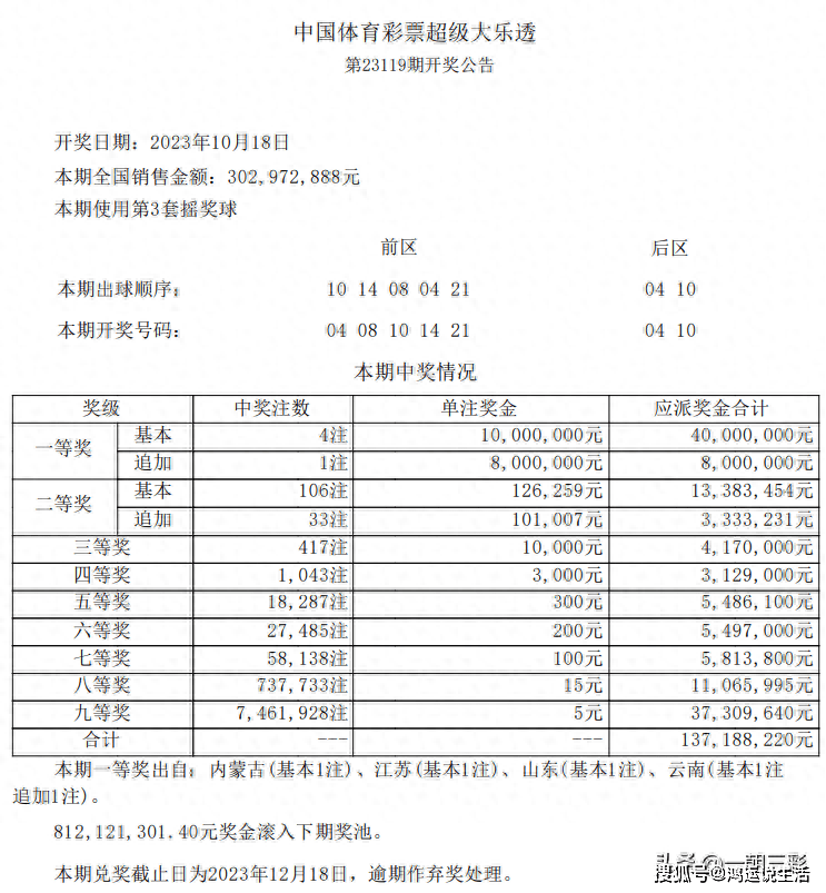 今晚新澳门开奖结果查询9,今晚新澳门开奖结果查询9，揭秘彩票背后的故事