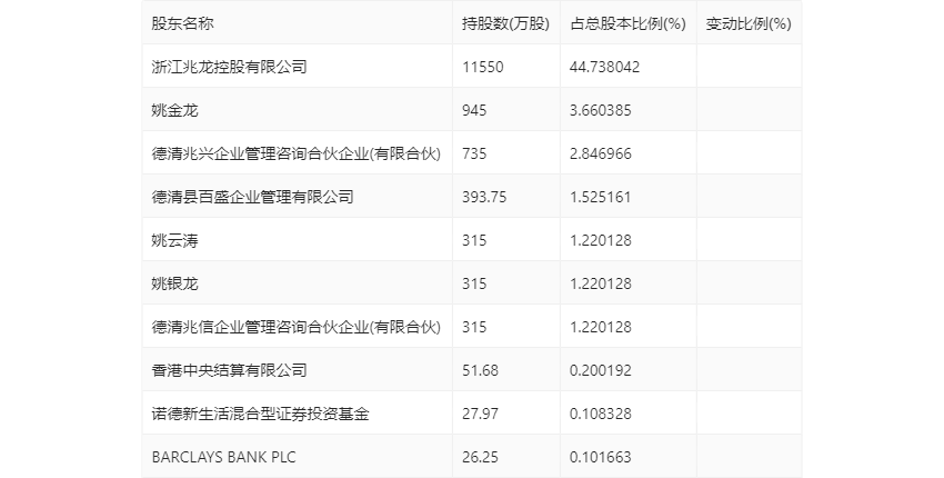 2024澳门历史开奖记录65期,揭秘澳门历史开奖记录第65期（2024年回顾）