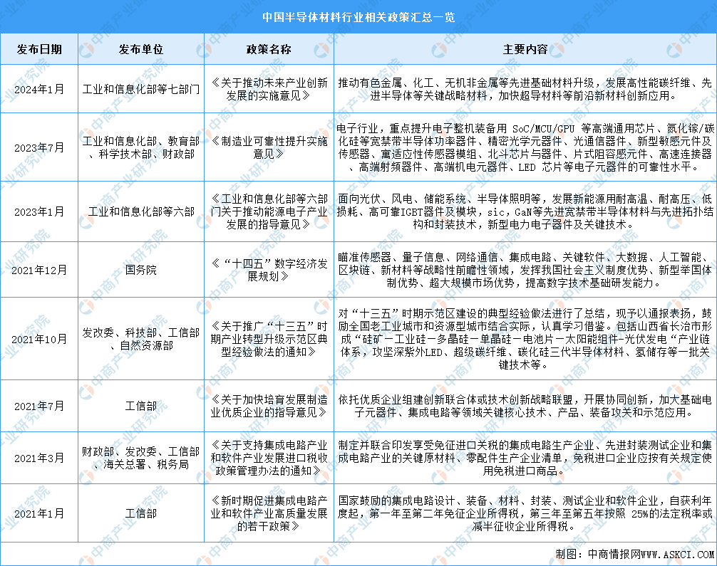 2024新澳门原料免费大全,澳门原料市场的新动态，迎接2024新澳门原料免费大全