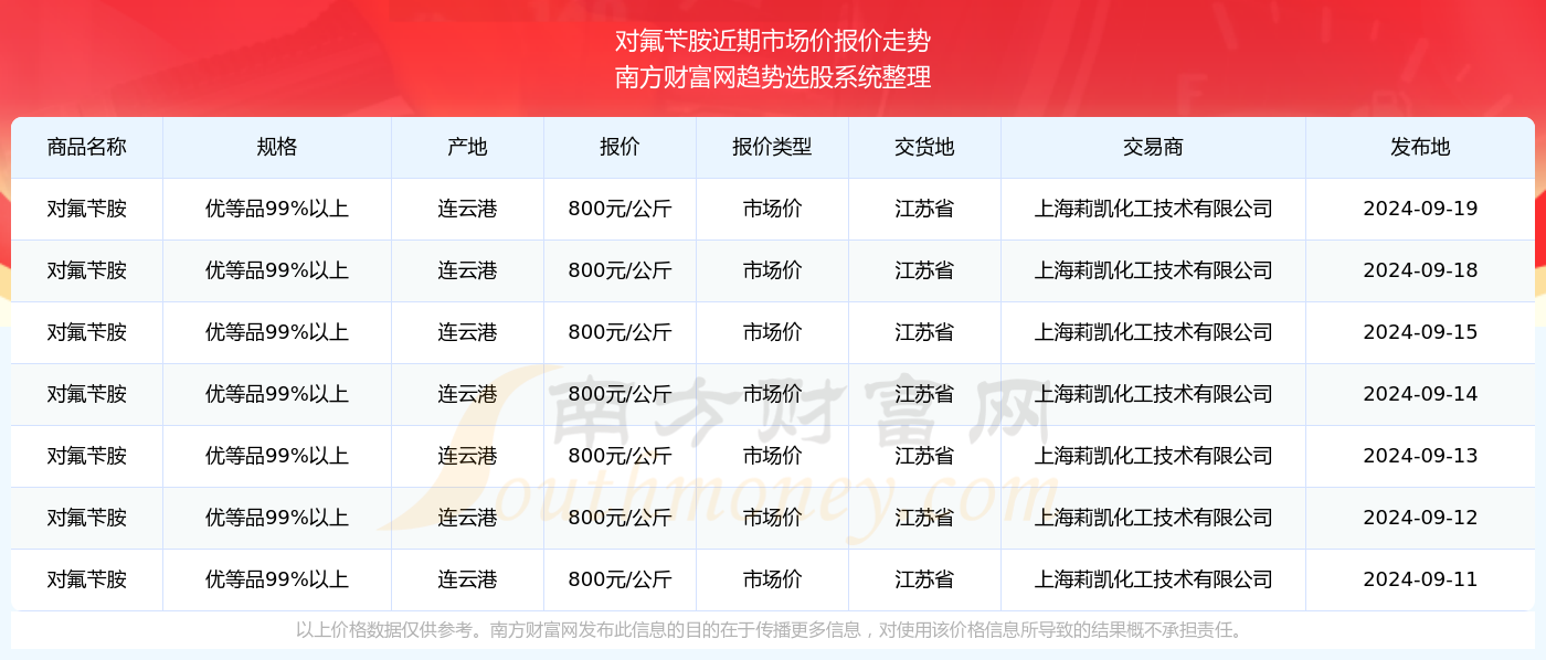 2024年新澳门今晚开奖结果2024年,揭秘2024年新澳门今晚开奖结果，探索彩票背后的奥秘