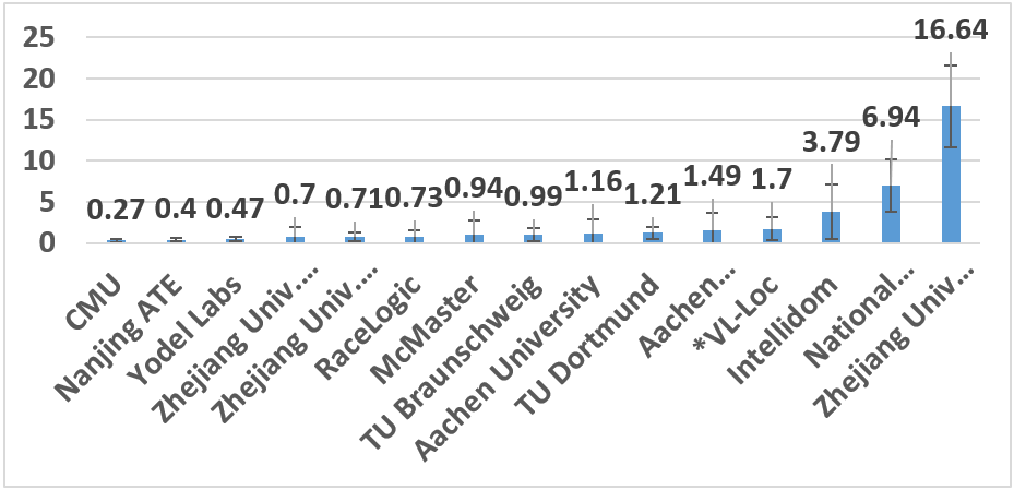 7777788888精准新传真112,探索精准新传真，揭秘数字组合77777与88888的魅力与重要性