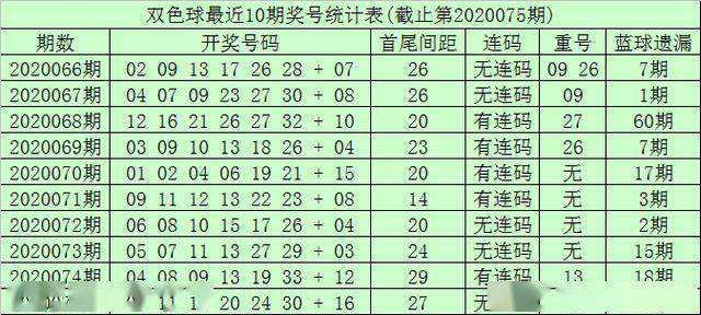 声名狼藉 第6页