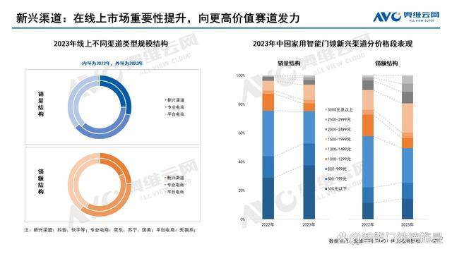 2024新奥精准免费,新奥精准免费，未来的趋势与机遇