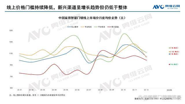 2024年奥门管家婆资料,探索澳门管家婆资料，2024年的数据与趋势分析