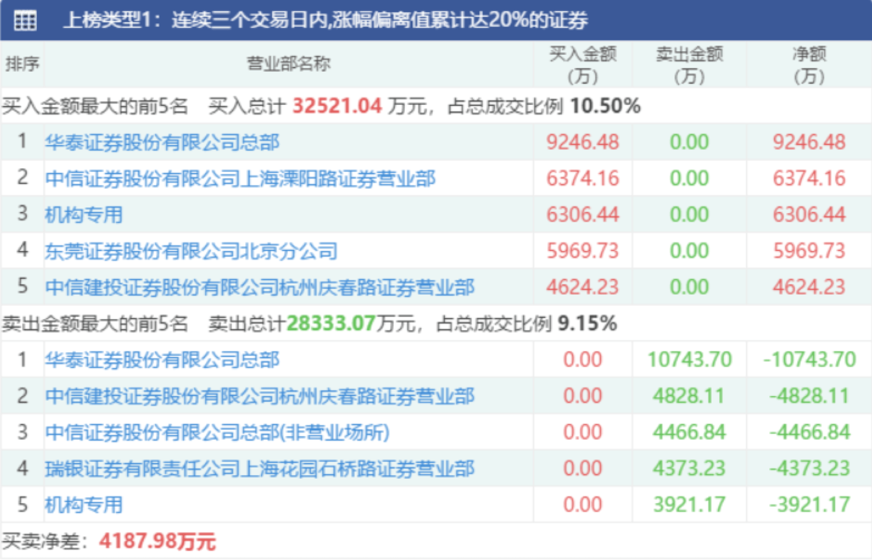 澳门特马今晚开码网站,澳门特马今晚开码网站，警惕背后的风险与违法犯罪问题