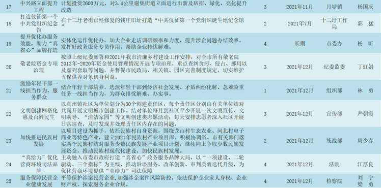 新澳门天天开奖资料大全,关于新澳门天天开奖资料大全的探讨与警示——警惕违法犯罪风险