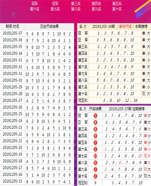 澳门王中王六码新澳门,澳门王中王与新澳门六码，揭示背后的违法犯罪问题