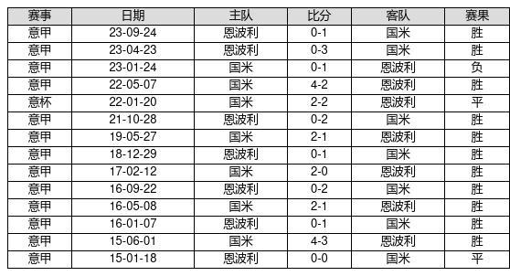 2024新奥历史开奖记录78期,揭秘新奥历史开奖记录第78期，一场数字盛宴的盛宴背后的故事