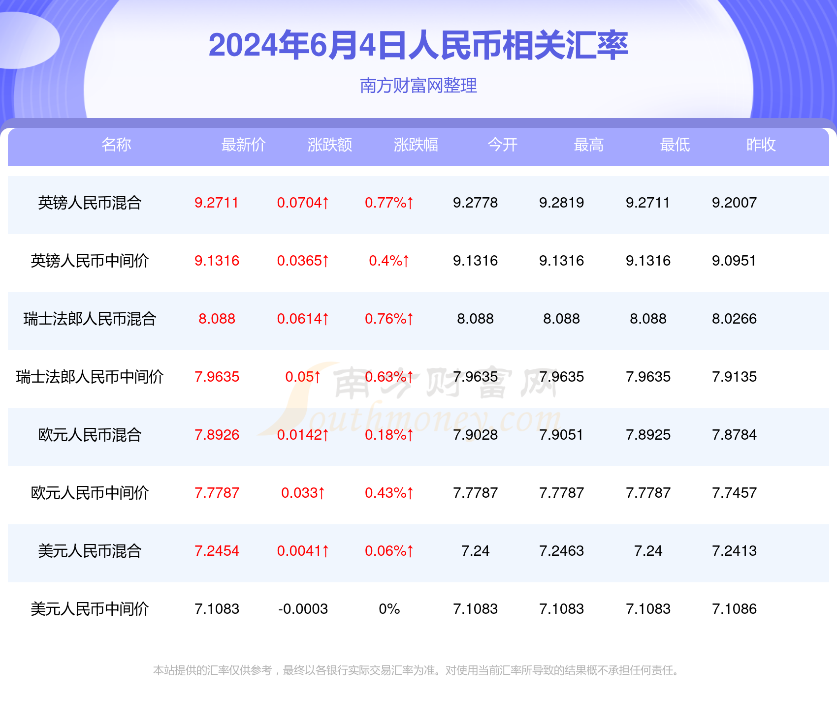 2024今晚新澳门开奖结果,新澳门开奖结果揭晓，今晚你准备好了吗？