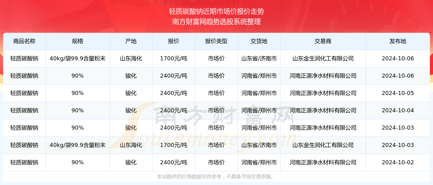 澳门六开奖结果2024开奖今晚,澳门六开奖结果2024年开奖今晚，探索彩票背后的文化现象与期待