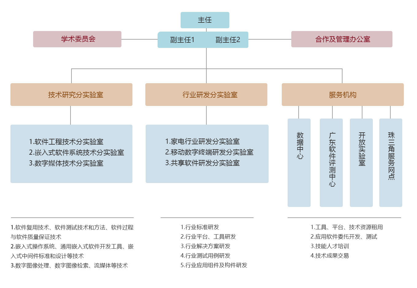 内部资料和公开资料下载,内部资料和公开资料下载的重要性及其影响