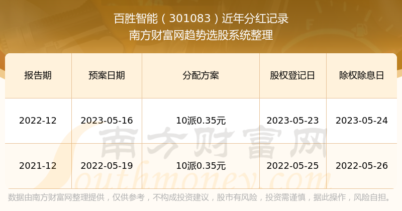 2024年澳门正版免费开奖,澳门正版免费开奖，探索未来的彩票文化与创新模式（2024年展望）