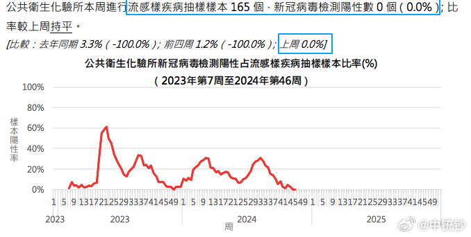 2024澳门天天六开彩记录,澳门天天六开彩记录，历史、数据与未来展望（2024年视角）