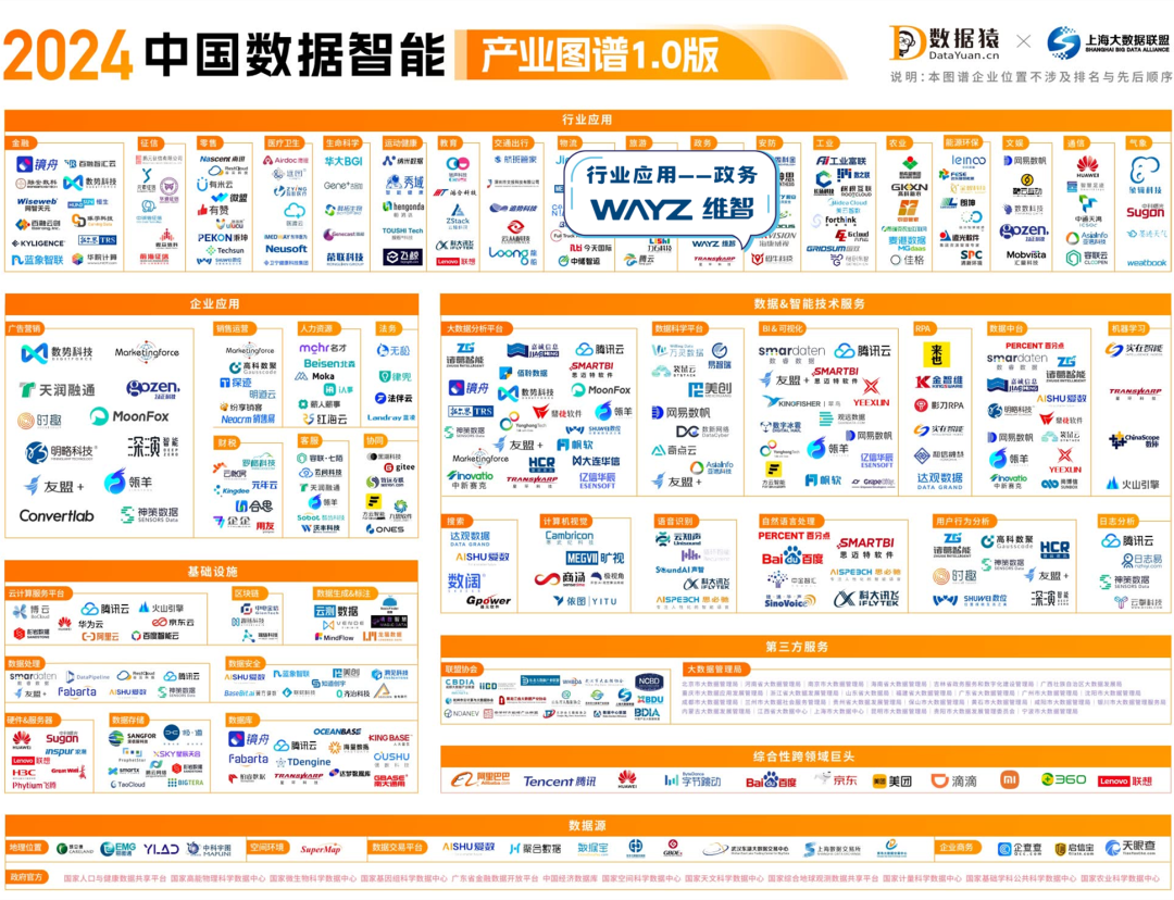 600图库大全免费资料图2024,探索600图库大全，免费资料图在2024的无限可能