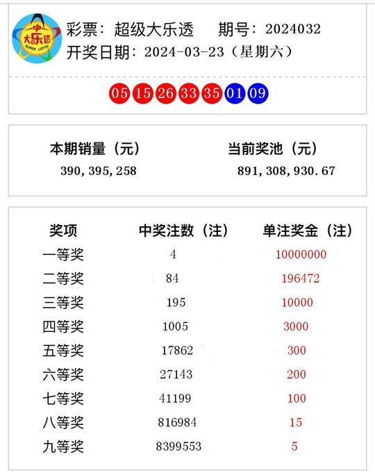 澳门六开奖结果2024开奖,澳门六开奖结果2024年开奖，开奖魅力与彩票文化