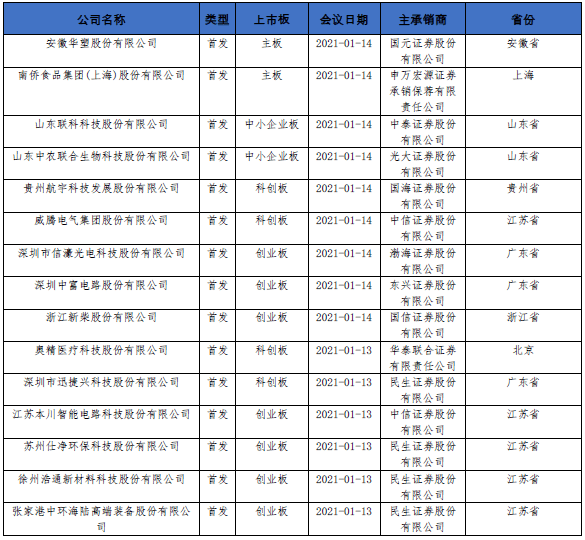 2024新澳资料免费精准17码,揭秘2024新澳资料免费精准17码的秘密