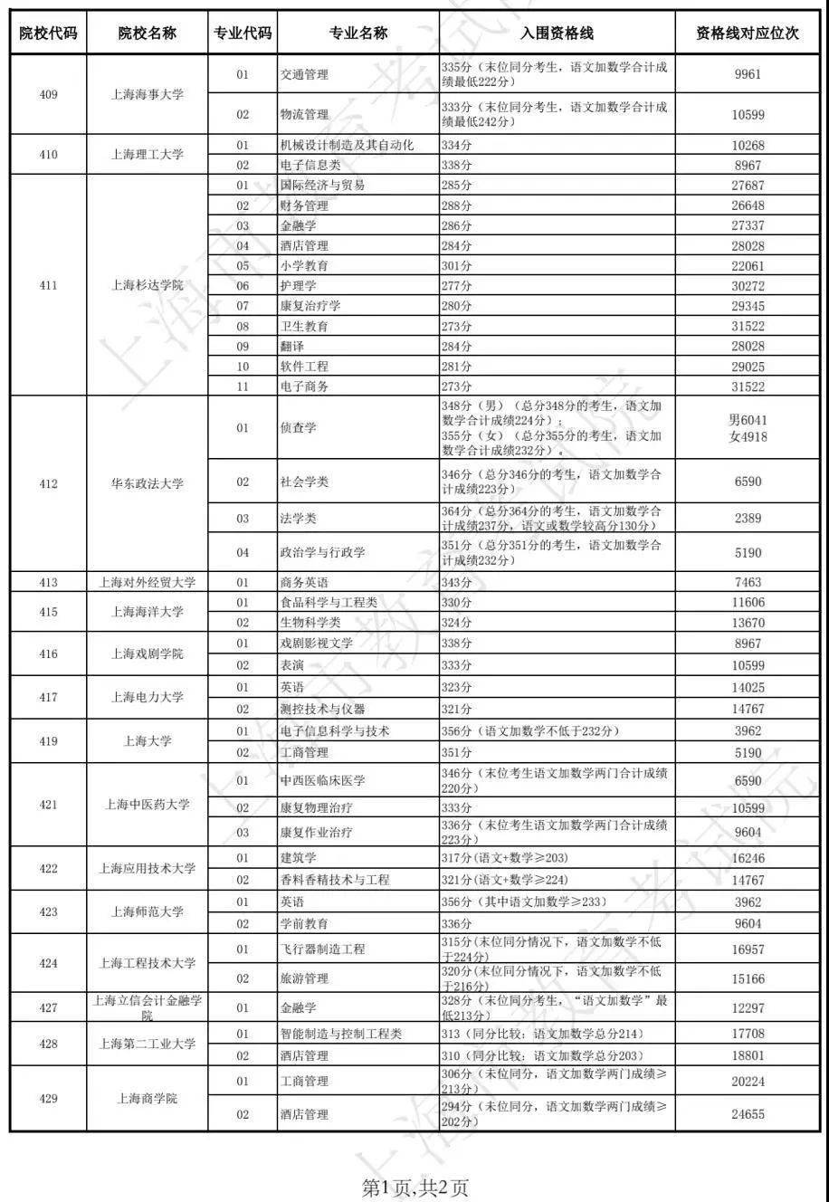 新澳历史开奖最新结果查询表,新澳历史开奖最新结果查询表，探索与解析